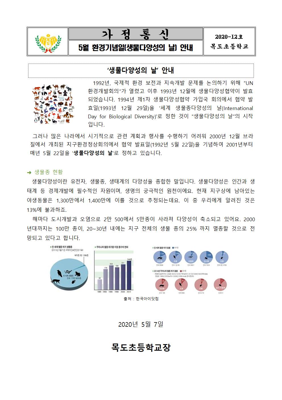 2020. 5월 환경기념일(생물다양성의 날) 안내001