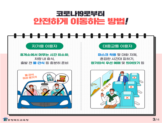 추석 코로나 방역수칙3