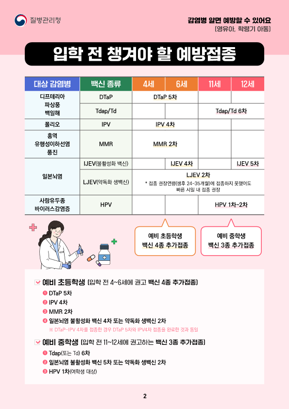 감염병 알면 예방할 수 있어요_3